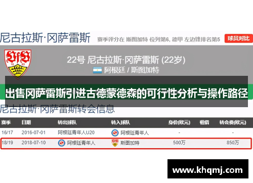出售冈萨雷斯引进古德蒙德森的可行性分析与操作路径