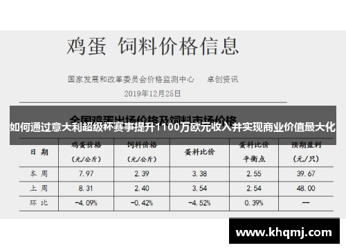 如何通过意大利超级杯赛事提升1100万欧元收入并实现商业价值最大化